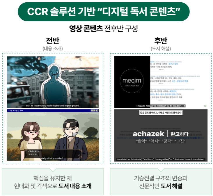 CCR 솔루션 기반 디지털 독서 콘텐츠 — 영상 콘텐츠 전후반 구성